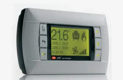Intelligent Control System