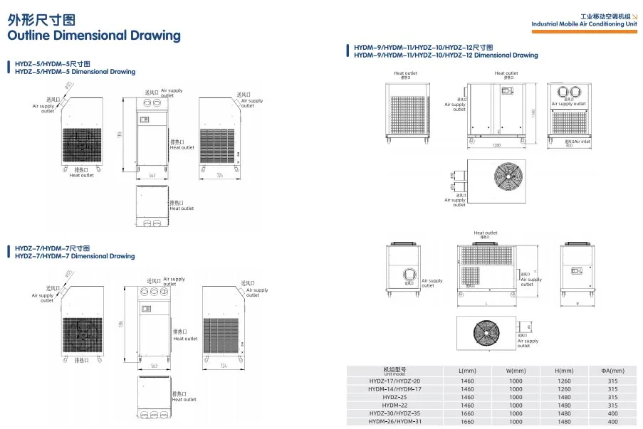 Outline dimension drawing of the portable air conditioning unit